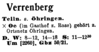 Telefonverzeichniss Verrenberg 1928